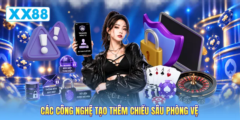 Các công nghệ tạo thêm chiều sâu phòng vệ