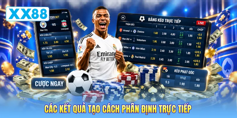Các kết quả tạo cách phân định trực tiếp
