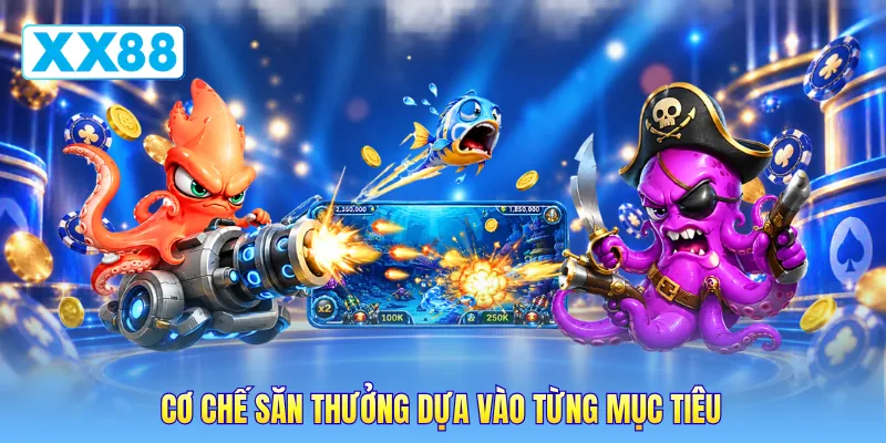 Cơ chế săn thưởng dựa vào từng mục tiêu