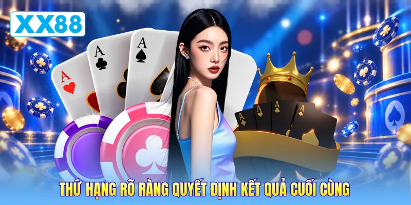 Thứ hạng rõ ràng quyết định kết quả cuối cùng